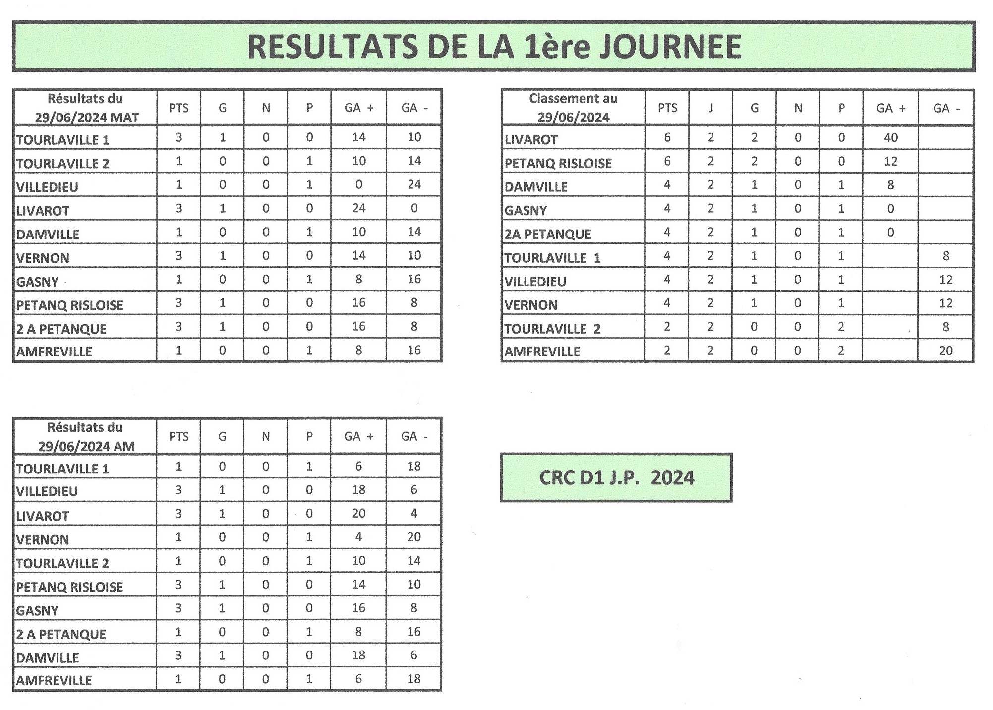 CRC D1 JP   01