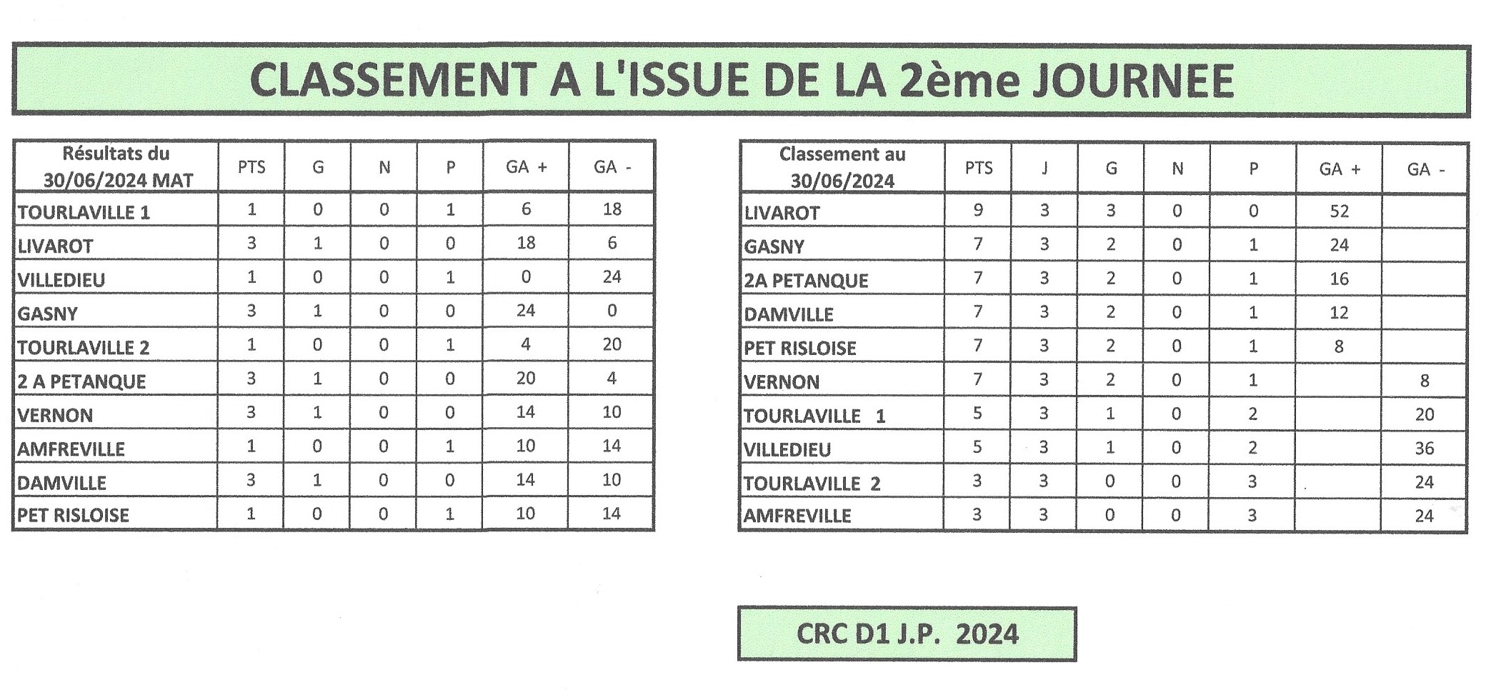 CRC D1 JP   02