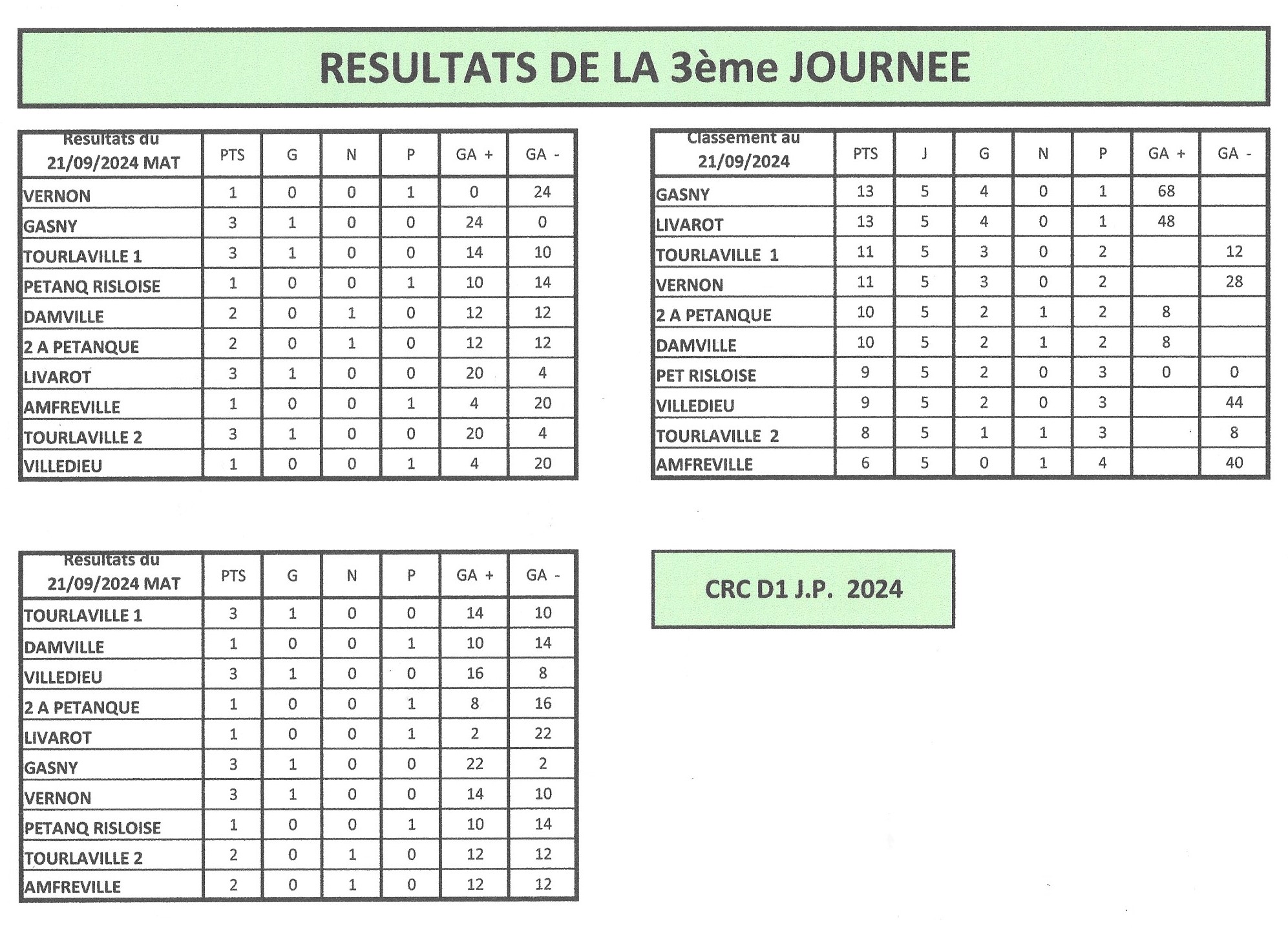 CRC D1 JP   03