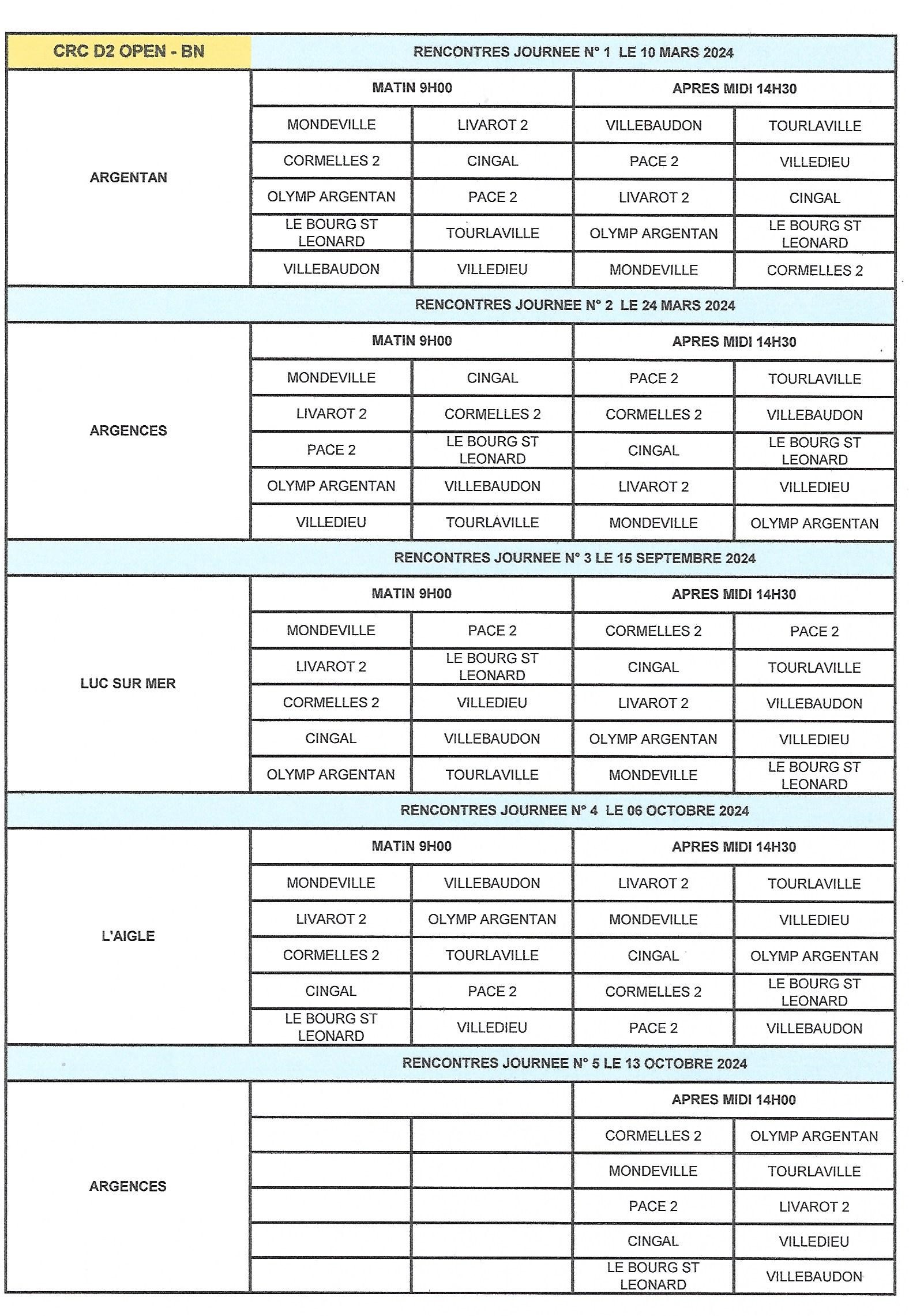 Journees D2 Open BN