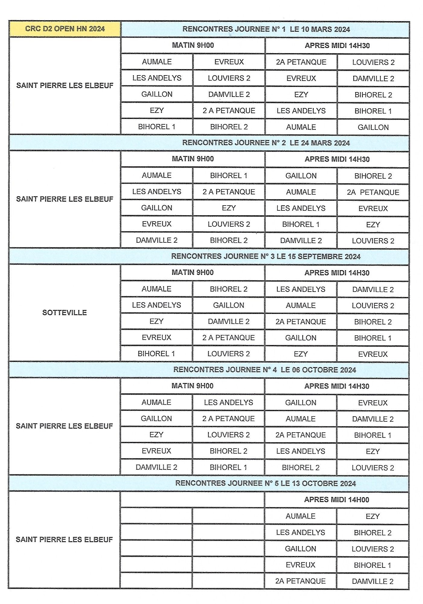 Journees D2 Open HN